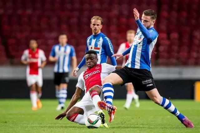 遗址考古成 遗址考古成