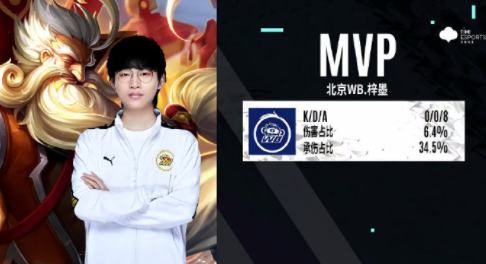 的决策质量 的决策质量