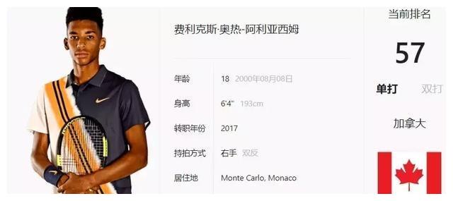 彩的发挥
